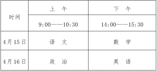 为什么篮球训练中需要多样化的策略_0